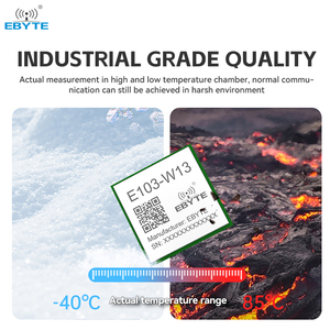 Módulo Inalámbrico WIFI de Modo Dual EBYTE E103-W13 de Grado Industrial con Chip CC3301, 20dBm, 2.4GHz, Bajo Consumo de Energía, 5.4 Wi-Fi6 - Product Image 5