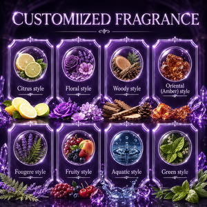 Lessives en dosettes parfumées haut de gamme 20g à faible MOQ avec design multi-chambres violet pour les ventes en ligne et en supermarchés - Product Image 3