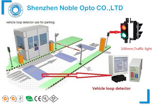 Aumentar la seguridad del detector de bucle de estacionamiento a la venta en el mercado europeo Venta caliente Sensor de bucle barato - Product Image 4