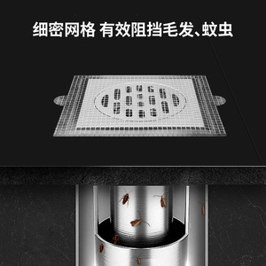 FaSoLa Drain Cover Round Anti <b>Clog</b> Kitchen Sink Filter Insect Proof Floor Drain Sticker Household Daily Necessities - Product Image 4