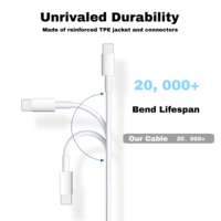 Kabel Data Pengisi Daya Cepat USB-C ke USB-C