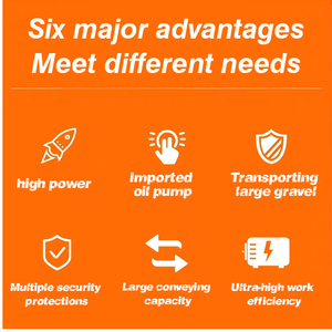 多機能油圧式コンクリートモルタルポンプは、モルタルやパテなどの粘性流体を輸送するために使用できます。 - Product Image 4