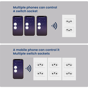 Smart Wall Socket Wifi Brazilian <b>Plug</b> Tuya App Control Double Gang Smart <b>Switch</b> <b>With</b> Power Metering Universal Use - Product Image 3