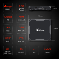 Android TV Box en Oferta, Android 9 S905X3 X96 Max Plus, 2GB 4GB 16GB 32GB 8K, Smart TV Box