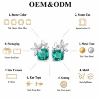 Boucles d'oreilles en cristal vert, fleur, clous d'oreille, jolies boucles d'oreilles en forme de fleur