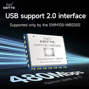 อีไบท์ E105-WBS36S EWM105-WBS30S คอมโบโมดูล SLE1.0/WiFi6/BLE5.4/5.2 การส่งข้อมูลแบบอนุกรมแบบโปร่งใสป้องกันการรบกวนได้ดี - Product Image 4