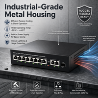 PoE-Switch mit 8 Ports und 1 Uplink, 2 SFP-Steckplätze, Power Over Ethernet Netzwerk-Switch für CCTV-Systeme 9