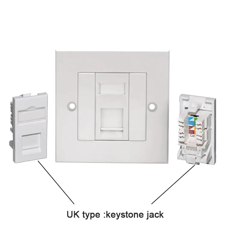 CAT5 FACE PLATE 1 PORT 2 PORTS 4 PORT WALLMOUNT WHITE COLOR