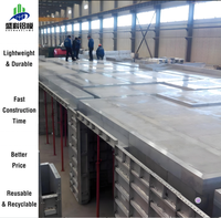Système de coffrage en aluminium réutilisable pour dalle de bâtiment, haute capacité, montage facile, pour béton, vente en gros