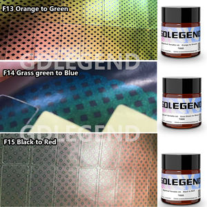 Чернила-Хамелеон для документов и паспортов - Product Image 6