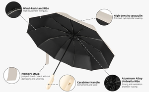 Современный дизайн, полностью Автоматический компактный зонт от солнца и дождя, ветрозащитный с петлей и пряжкой UPF50 для мужчин и женщин, удобный для путешествий - Product Image 2