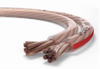 Câble de commande en cuivre nu CCA (Hanli ou OEM) à 2 conducteurs pour audio haute performance