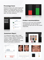 Appareil de scanner facial DX pour la détection et l'analyse des problèmes cutanés potentiels tels que l'acné, utilisé pour le diagnostic facial