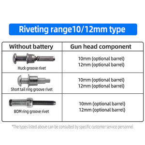 Remachadora Eléctrica de Anillos y Ranuras ROCOL <span class=keywords><strong>MINOVA</strong></span> Modelo HD80 Tipo de Bloqueo Externo Grado Industrial con Batería de 36V y Motor de Escobillas - Product Image 5
