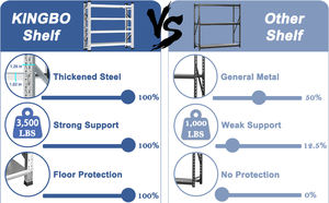 Scaffali in Acciaio Inox a 4 Ripiani Senza Bulloni per Garage, Produzione di Scaffalature e Mensole per Stoccaggio - Product Image 4