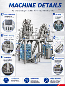 Machine d'emballage automatique VFFS multi-têtes pour légumes en sachets, idéale pour les pousses <span class=keywords><strong>de</strong></span> haricots - Product Image 4