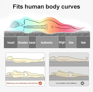 Colchón de Espuma Comprimida de Tamaño Doble, Enrollado y Empacado, Ecológico, Duradero, 30 cm de Grosor, Funda Extraíble para Hotel, Dormitorio, Apartamento - Product Image 4