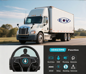 ระบบตรวจสอบความปลอดภัย4ช่องสัญญาณ mdvr พร้อม ada/dms สำหรับรถโรงเรียนรถบรรทุกรถบรรทุกรถยนต์บันทึกวิดีโอดิจิตอลมือถือ - Product Image 6