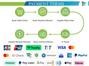 OEM/ODMプライベートラベルMACAカプセルサプリメント栄養補助食品マカカプセルエネルギーと筋肉サポート - Product Image 6