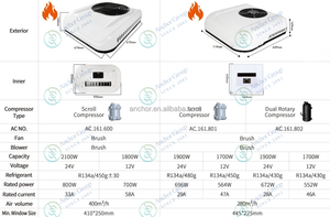Aire Acondicionado de Techo para Camiones 12V 24V, Unidad de Refrigeración para Cabina Dormitorio, Control de Clima a Batería para Semirremolques y Tractocamiones - Product Image 3