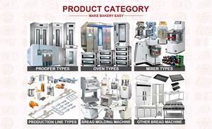 YOSLON acier inoxydable appareils ménagers mélangeur de cuisson 30L 40L 50L 60L 70L robot culinaire batteur Croissant pâte gâteau mélangeurs - Product Image 4
