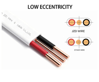 Cable Plano Doble y Tierra JZD BS 6004 6242Y, 1.5mm2 2.5mm2, Cobre con Aislamiento de PVC para Cableado de Edificios