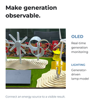 Modèle pédagogique de table de sable pour l'éducation STEM sur la production d'énergie hybride éolienne et solaire, les énergies renouvelables et l'équilibre carbone