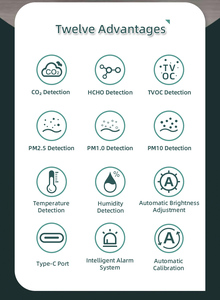Máy Phân Tích Khí Formaldehyde Carbon Dioxide Cầm Tay Máy Đo Chất Lượng Không Khí Máy Đo Nhiệt Độ HCHO PM2.5 Pm1.0 PM10 - Product Image 5