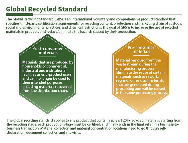 100% Biodegradable Shipping Bags, Zipper Compostable Zip Bag, PLA Corn Starch, Garment Apparel, Cashmere