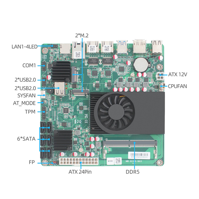 NAS MINI ATX Industrial Motherboard with Intel Alder Lake-N N100/N150/N305 CPU for Medical Imaging Archiving Applications