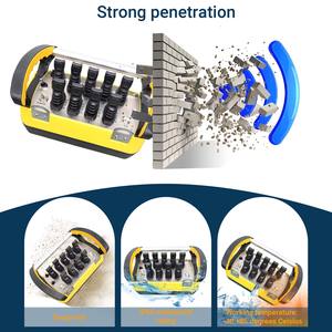 Wear Resistant Material Proportional Valve <b>Wireless</b> Remote <b>Control</b> NM-019 NOMI-Waterproof Rolling/Fixed/Learning for Drones - Product Image 5