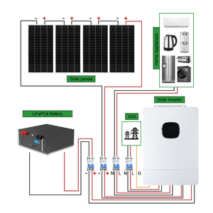 ระบบพลังงานแสงอาทิตย์สำหรับใช้ในบ้าน 3KW 6KW 11KW 22KW แบบออฟกริด พร้อมแบตเตอรี่ LifePo4 ชุดติดตั้งบนหลังคา - Product Image 2