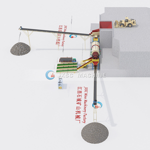 مجموعة كاملة من مصنع معالجة الذهب الغريني بجودة جيدة - Product Image 1