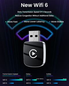 Adaptateur et convertisseur CarPlay Auto Connect fiable pour véhicules équipés de CarPlay d'origine - Product Image 4