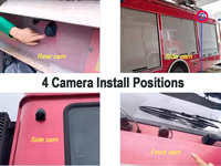 Avant et arrière Semi 2ch remorque Dashcam 4 voiture caméra camion Bus étanche 360 système de caméra de vue Surround