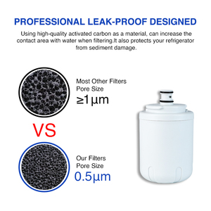 Chất lượng hàng đầu nóng Bán bộ phận Tủ lạnh thay thế bộ lọc cho <span class=keywords><strong>LG</strong></span> Bộ lọc không khí lt120f - Product Image 5