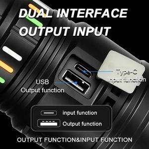 Lampe torche de randonnée d'urgence 6000lm, puissante, zoomable, LED, pour camping, pêche, recherche en extérieur - Product Image 2