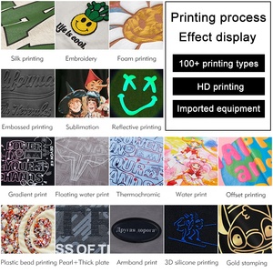 Bán Buôn Tùy Chỉnh In Logo Mùa Hè Ngắn Tay Áo T Shirt Trống Thăng Hoa 100% Polyester Thể Thao Áo Thun - Product Image 5