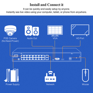 Kit de caméra de sécurité HD 4MP 16CH POE, système <span class=keywords><strong>vidéo</strong></span> CCTV intérieur pour la sécurité domestique, détection faciale, anti-vandalisme, disque dur intégré - Product Image 6