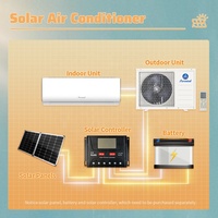 Puremind nouvelle énergie solaire DC AC climatiseur 9000BTU ménage hôtel refroidissement chauffage énergie solaire climatiseurs Wifi