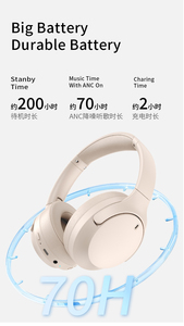 Nouveaux écouteurs sans fil hybrides ANC 2026 avec suppression du bruit ENC, application, coussinets en métal et protéines, prix abordable, écouteurs d'usine OEM - Product Image 4