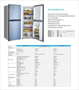 El refrigerador <span class=keywords><strong>de</strong></span> dos puertas más vendido en 2025, equipado con electrodomésticos, con una capacidad <span class=keywords><strong>de</strong></span> 280L y <span class=keywords><strong>precio</strong></span> asequible - Product Image 6