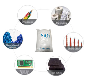 <span class=keywords><strong>Silice</strong></span> microbille de haute qualité pour la vente en gros aux fabricants, largement utilisée dans divers domaines, dioxyde de silicium granulé - Product Image 6