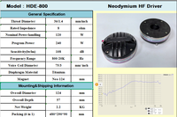 Haut-parleur de compression haute fréquence LS HDE-800, 3 pouces, néodyme avec diaphragme en titane, boîtier métallique, réponse en fréquence 800-20 kHz