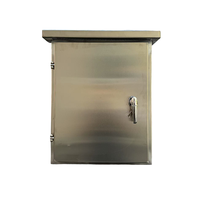 Caja de Distribución Eléctrica de Acero Inoxidable Blanca Montada en la Pared con Clasificación IP65 y Tamaño Personalizable