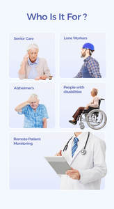 Perangkat Pemantauan Pasien Jarak Jauh dan Lansia untuk Manula - Deteksi Jatuh, SOS, dan Pelacakan Tanda Vital - Product Image 4