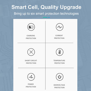 Telesin <span class=keywords><strong>Go</strong></span> <span class=keywords><strong>Pro</strong></span> Cargador de batería de litio para cámara de acción de 3 ranuras y batería de 2 uds para <span class=keywords><strong>Go</strong></span> <span class=keywords><strong>Pro</strong></span> <span class=keywords><strong>Hero9</strong></span>/10/11/12 - Product Image 3