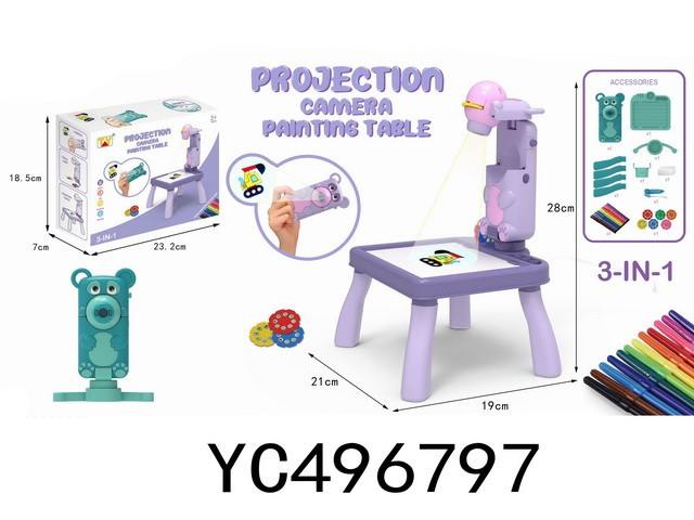 ตารางการฉายภาพ