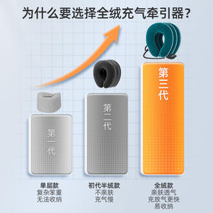 Dispositif de traction cervicale gonflable Weide – Attelle de soutien pour le cou à usage domestique – Correction et étirement du cou - Product Image 4