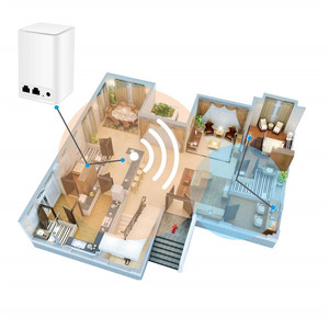 Extensor <span class=keywords><strong>WiFi</strong></span> de 30 kilómetros, repetidor de señal inalámbrico, extensor de rango <span class=keywords><strong>WiFi</strong></span>, extensor de rango inalámbrico de 2km - Product Image 5